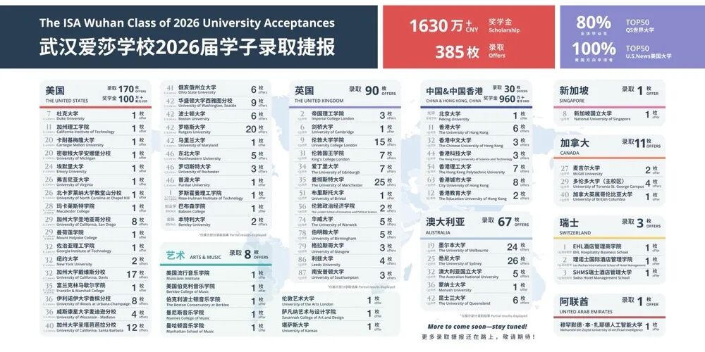 藏在武汉爱莎刚送走第二届毕业生的校园