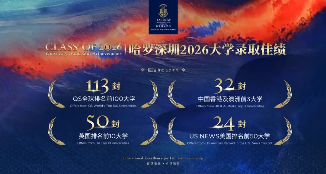 是专业教学与悉心指导的成果,