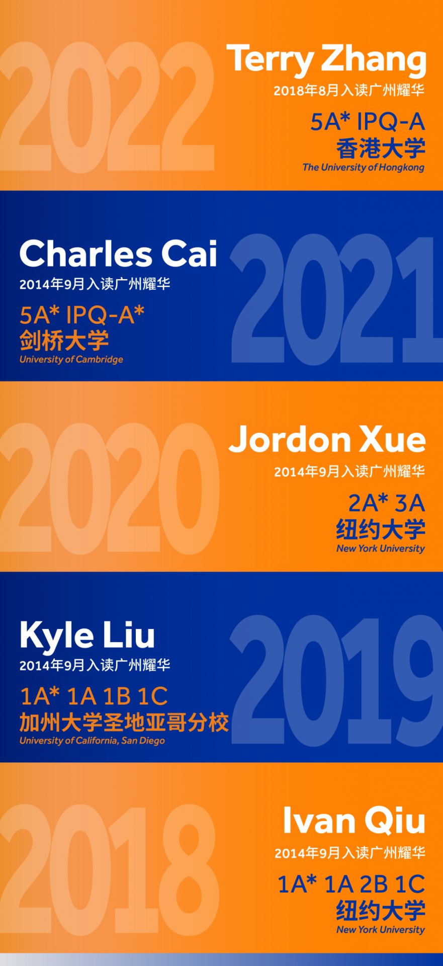 首页> 广州> 正文